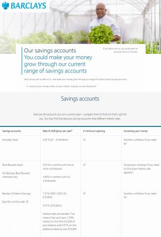 Banks offers in Chester | Savings Accounts in Barclays | 15/03/2022 - 15/07/2022